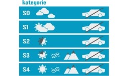 Ski and Snowboard Goggles Worker: Vaikiški slidinėjimo akiniai Worker Sterling Yel UV