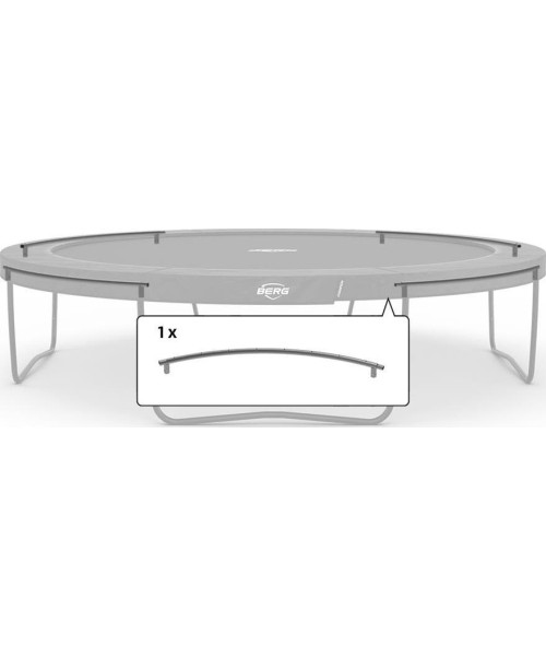 Trampoline Spare Parts BERG: Champion/Elite - Toprail welded 430 (TwinSpring)