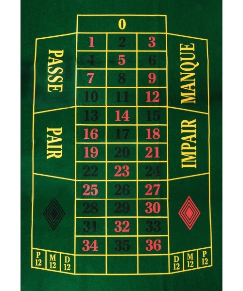 Roulette : Ruletės audinys 130x90cm