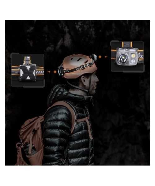 LED Flashlight-Head Lamp Fenix ​​HP16R