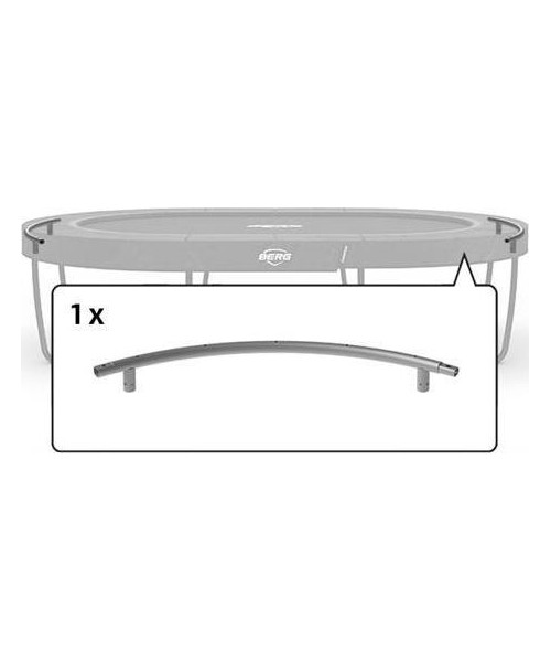 Trampoline Spare Parts BERG: Grand Champion - Toprail Short Welded 350 (TwinSpring)