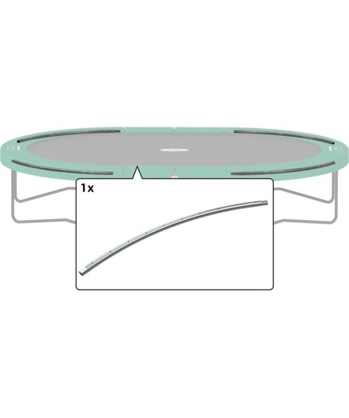 Trampoline Spare Parts BERG: Grand Champion - Toprail Short 470