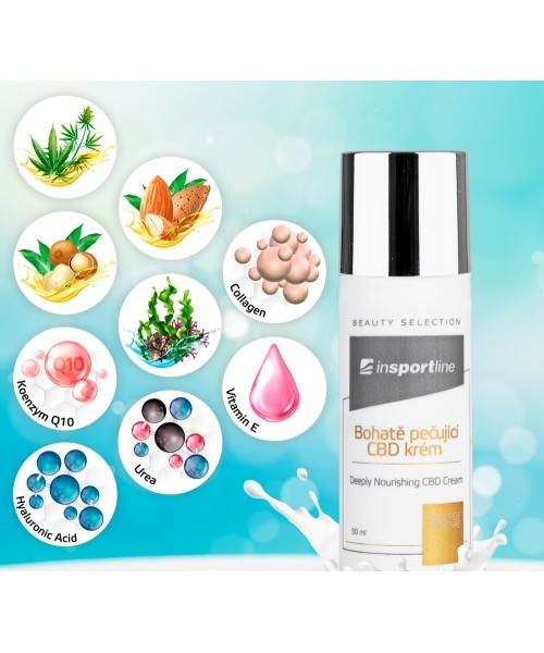 CBD odos kremas inSPORTline, 50 ml