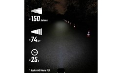 Gloves & Helmets & Accessories : Apšvietimo komplektas Sigma Buster 150 + Nugget Flash USB