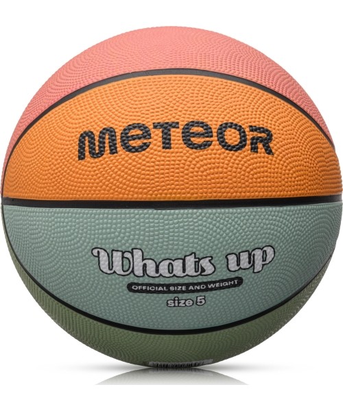 Basketballs Meteor: Krepšinio meteoras, kas vyksta