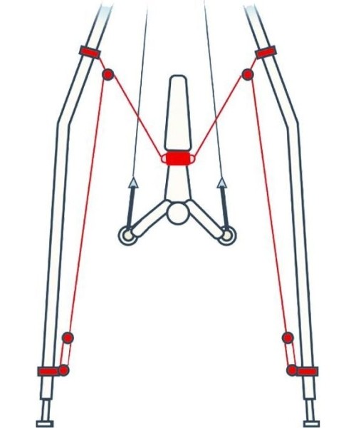 Gymnastics Rings : ELASTANO