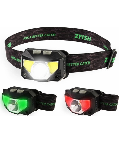 Headlamps ZFish: ZFISH Headlamp Neonix