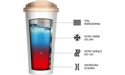 Thermal Cup Nils Camp NCB18, White