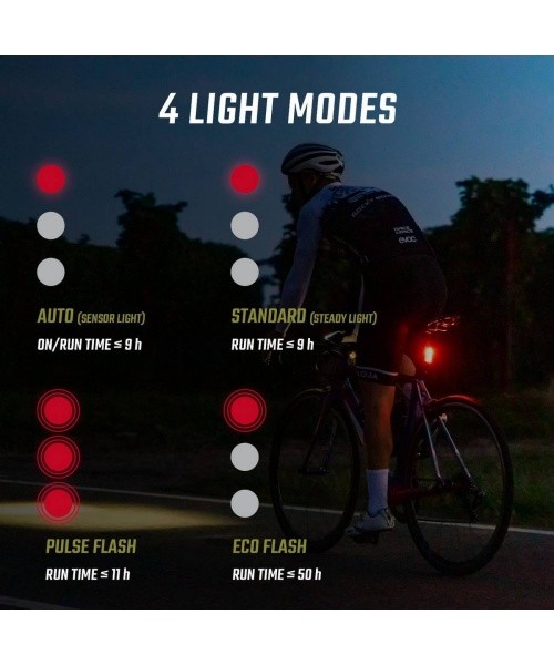 Rear light Sigma Buster 80 USB