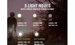 Rear light Sigma Buster 80 USB