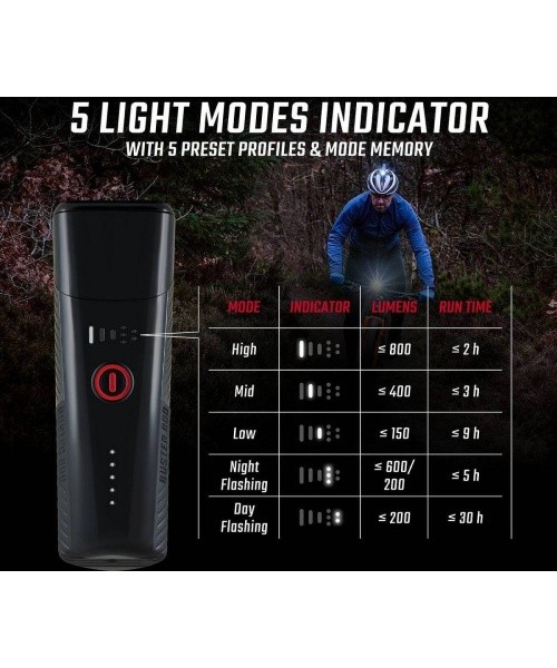 Front light Sigma Buster 800 USB