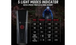 Front light Sigma Buster 800 USB