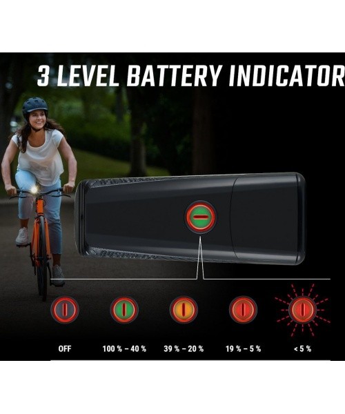 Sigma Buster 150 USB Front Light