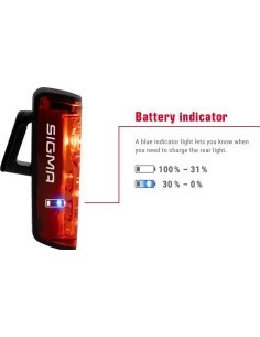 Sigma Aura 80 + Blaze USB light set