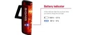 Sigma Aura 80 + Blaze USB light set