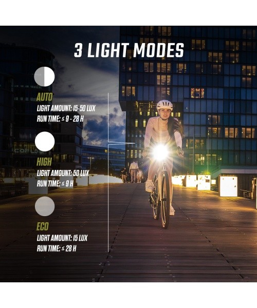 Sigma Aura 50 + Hiro 10 USB lighting set
