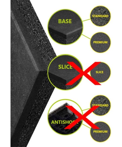 Artificial grass rubber mat – puzzle