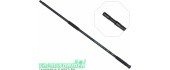 ZFISH Transformer Landing Net Handle 2m