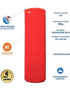 Self-Inflating Mat Yate Guide, 38 mm - Red/Grey
