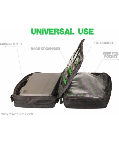 ZFISH Master Tackle Bag Z-CORE