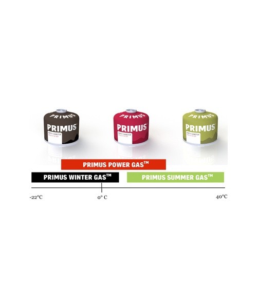 Dujų balionėlis Primus Power Gas Self-Sealing, 450 g, raudonas