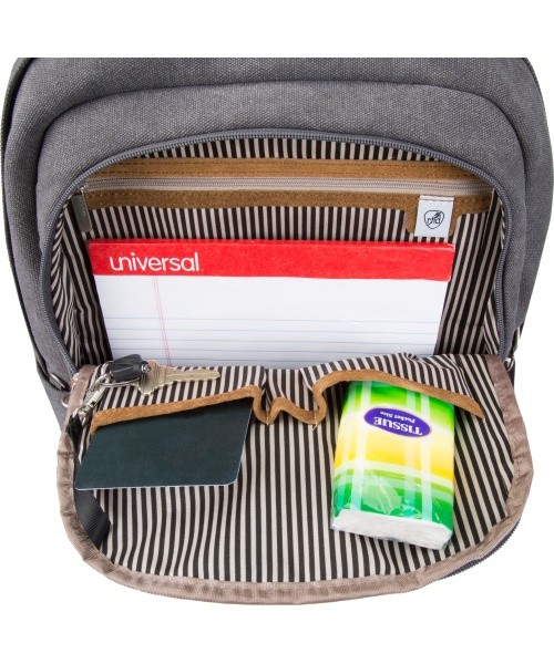 Travelon Backpack 'anti theft'