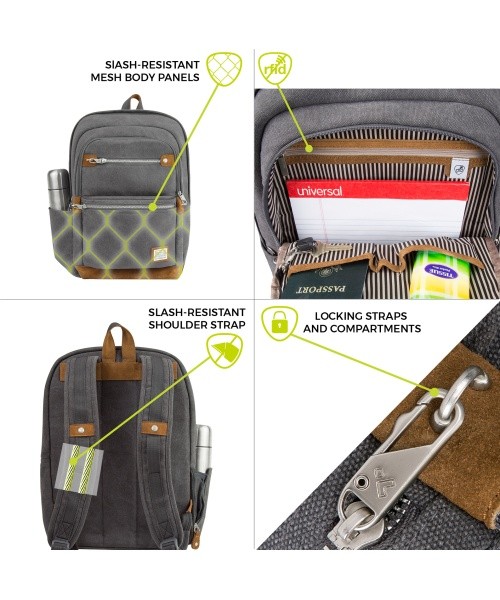 Travelon Backpack 'anti theft'