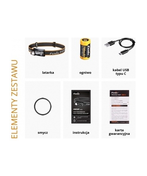 LED žibintuvėlis-galvos žibintas Fenix HM50R V2.0