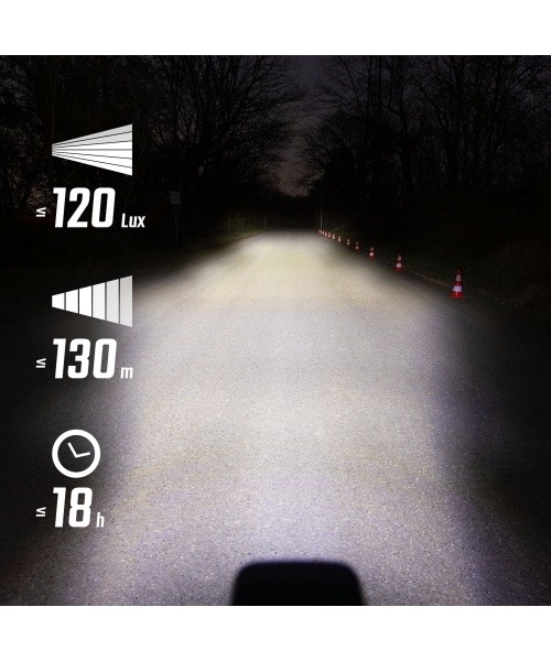 Sigma Aura 120 Link USB Front Light