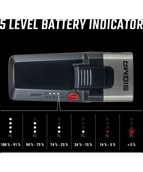 Sigma Aura 170 HB Link USB front light