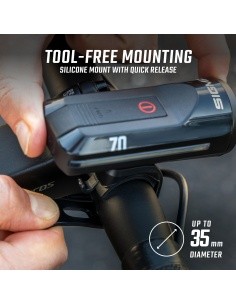 Sigma Aura 70 + Hiro 10 USB Lighting Set