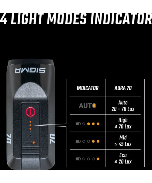Apšvietimo komplektas Sigma Aura 70 + Hiro 10 USB
