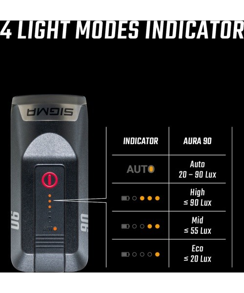 Apšvietimo komplektas Sigma Aura 90 + Hiro 50 USB