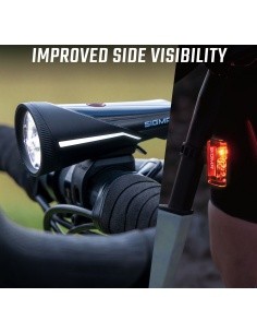 Sigma Aura 100 + Hiro 50 Link USB lighting set