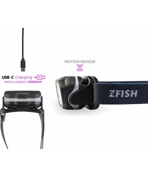 ZFISH Headlamp Helionix UV