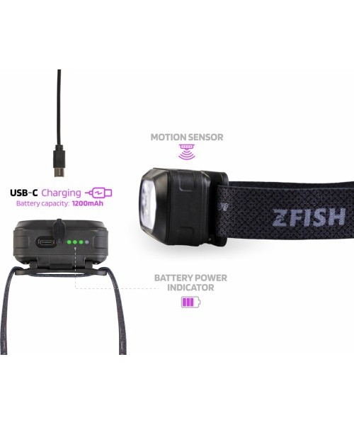 ZFISH Zeonix UV žibintuvėlis ant galvos